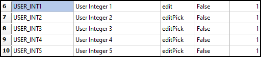 The USER_INT section of the CONTAINER_TLORDER table.