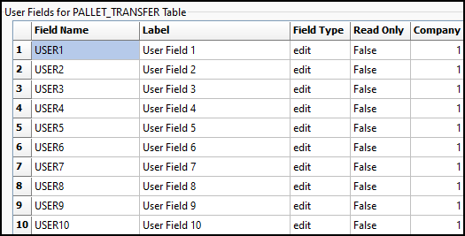 The User Fields for PALLET_TRANSFER table.
