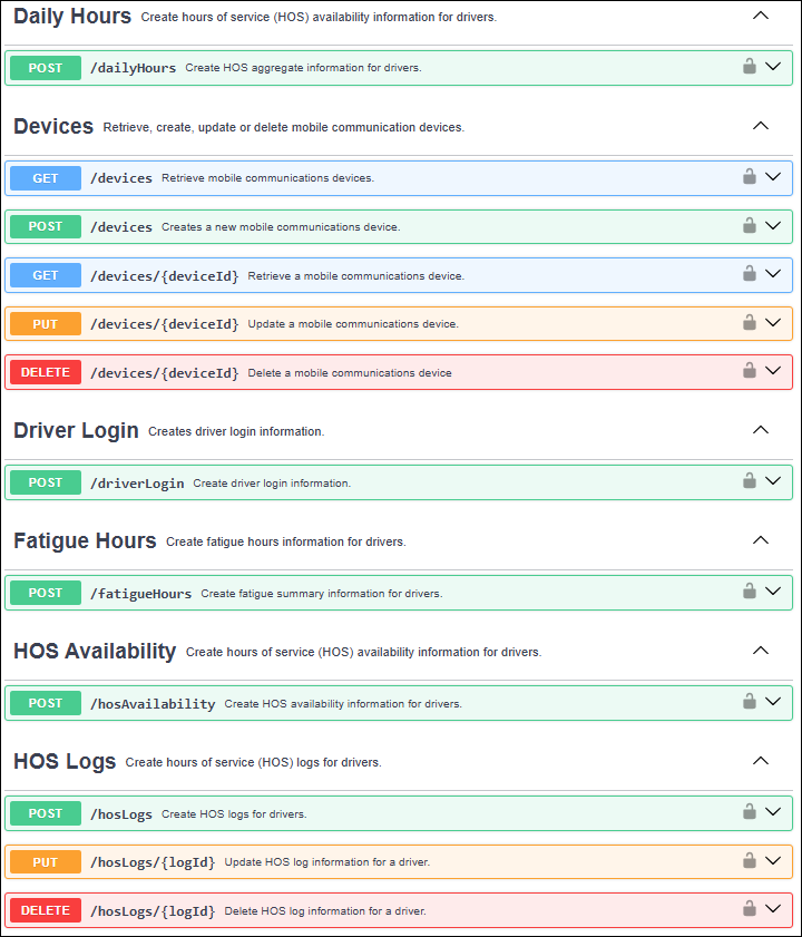 A list of API endpoints.