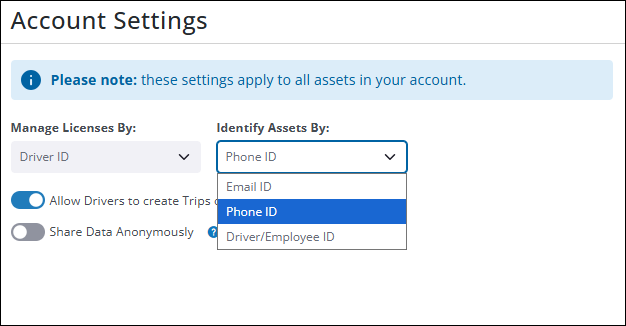 identify assets
