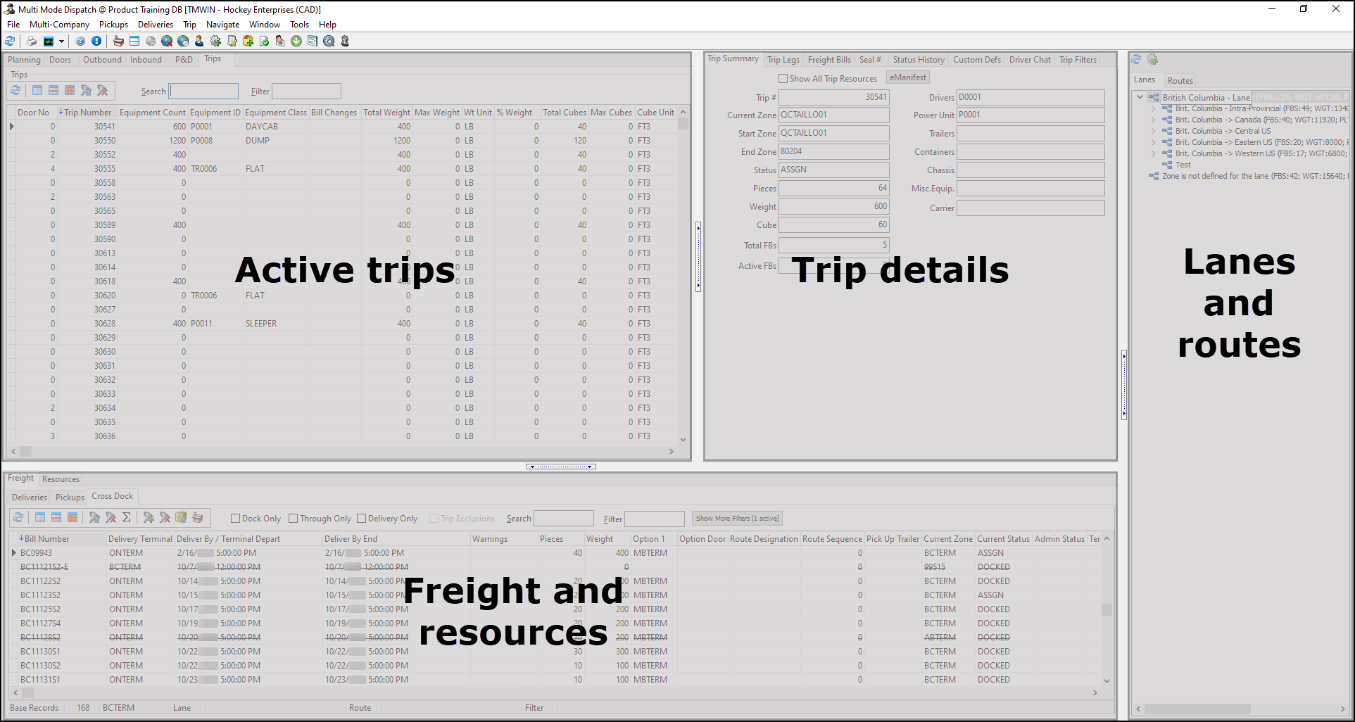 Multi Mode Dispatch with each section labeled.
