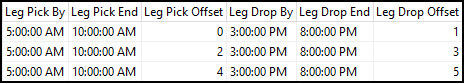 A grid with time-related fields such as Leg Pick By