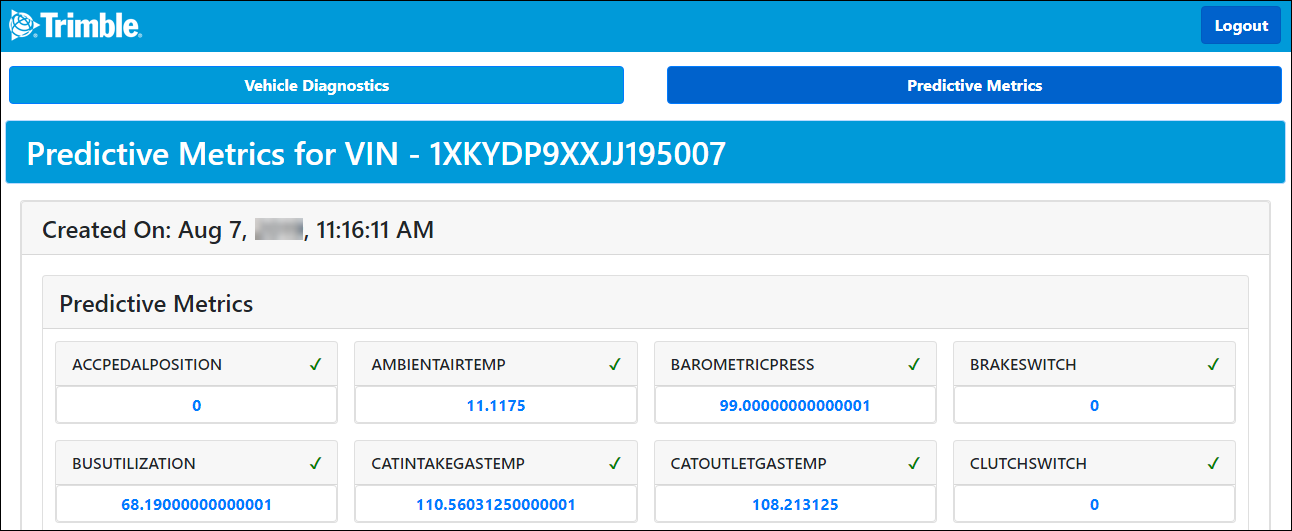 Predictive engine metrics such as ambient air temperature and barometric pressure.
