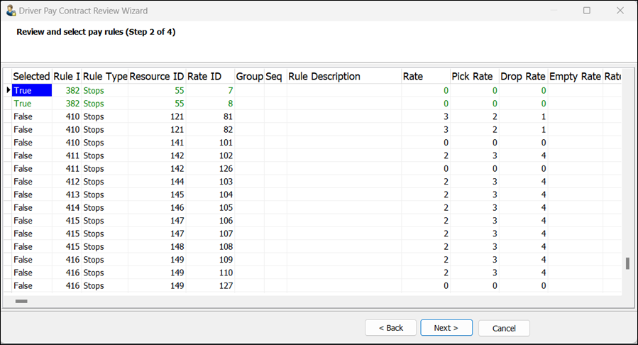 A grid of rule IDs with rule ID 382 selected.