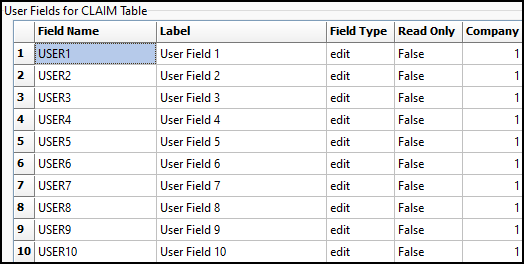 The User Fields for CLAIM table.