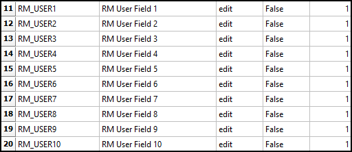 The RM_USER section of the User Fields for CLAIM table.
