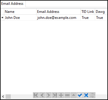 The Email Address pane.