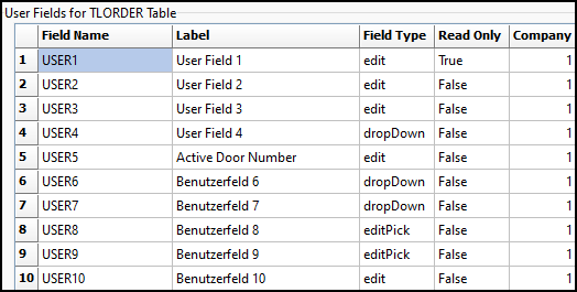 The User Fields for TLORDER table.