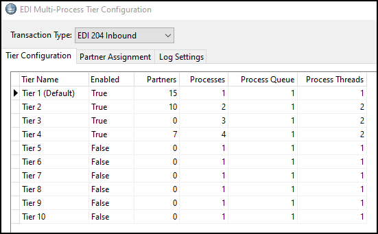 The Tier Configuration tab showing 10 tiers on a grid.