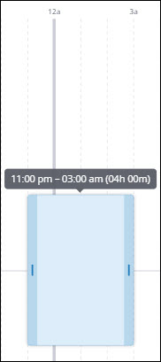 Time window crossing into next day