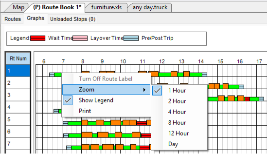 graphs tab rc option