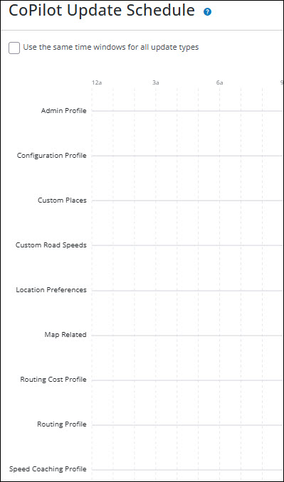 Separate timelines for each update type