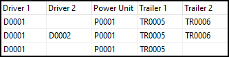 A grid with resource fields such as Driver 1