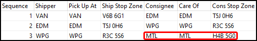 A trip with MTL as the final consignee.
