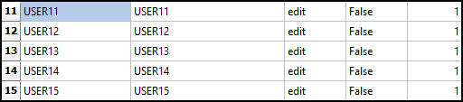 The User11-15 section of the ACHARGE_TLORDER table.