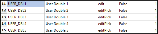 The USER_DBL section of the CONTAINER_TLORDER table.