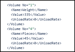Exported data