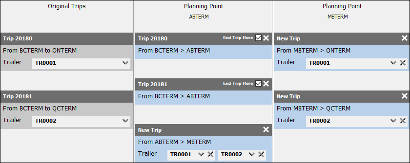 Two original trips merging into one trip