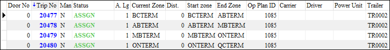 A trip grid with four trips with the same Op Plan ID.