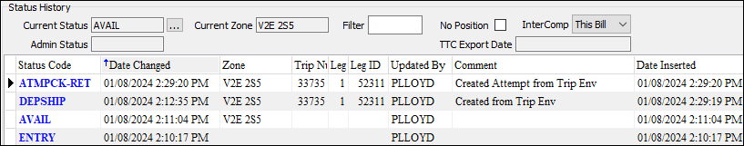 ltl cserv stat4