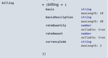 The schema definition.