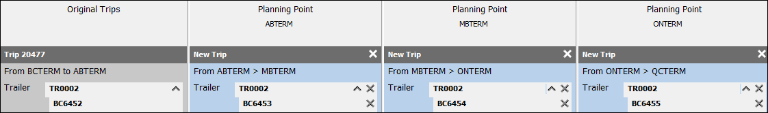 Four Planning Point columns