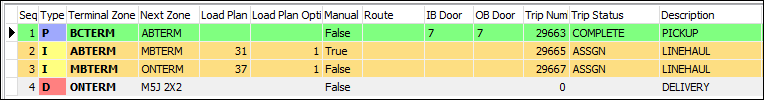 sp3loadplan1