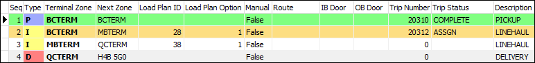 A terminal plan with the first intermediate move assigned.