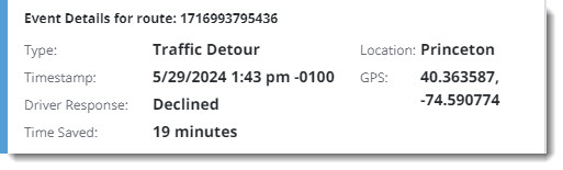 Traffic Detour