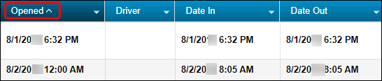 A column sorted by Opened date
