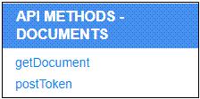 API Documents