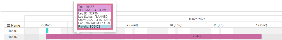 The scheduler view for a trip showing a leg with a "planned" status.