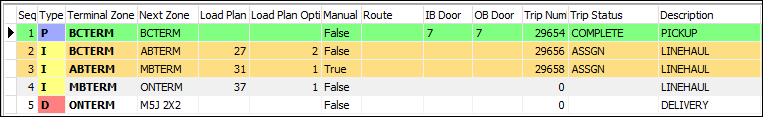 sp2loadplan3