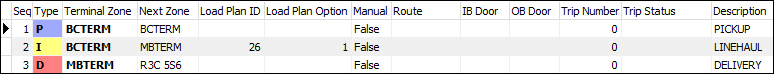 A terminal plan with a pickup move