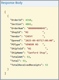Response body for VRO 000000000045