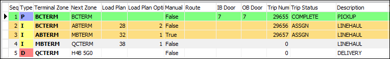 sp2loadplan4