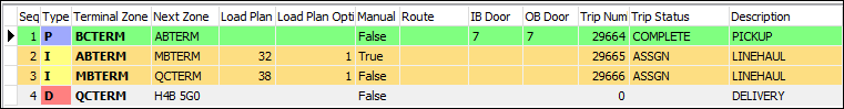 sp3loadplan2