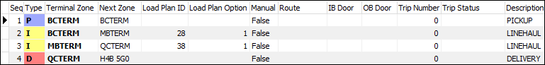 A terminal plan with a pickup move