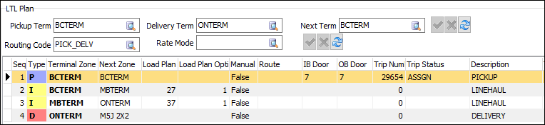 sp2loadplan1