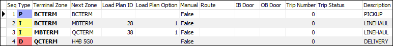 A terminal plan with one pickup move