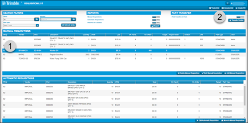 The Requisition List page with a part row and the Transfer Parts option marked as steps one and two.