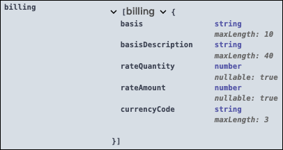 The schema definition.