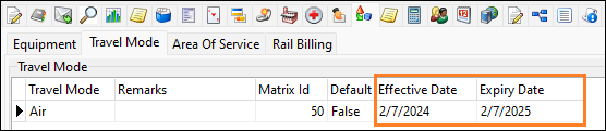 The Travel Mode grid with the Effective Date and Expiry Date columns emphasized."