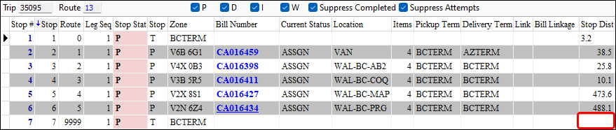 The Stop Distance column with a blank record.