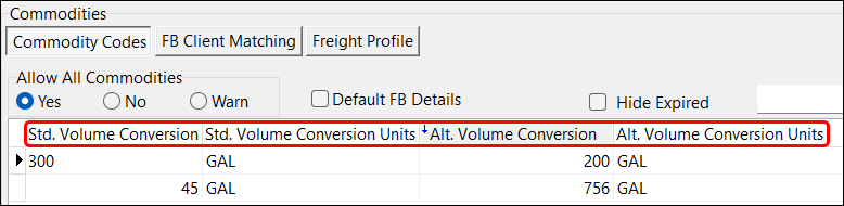 The Commodity Codes tab with the Volume columns emphasized.