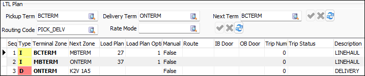 A terminal plan without a TBU trip.