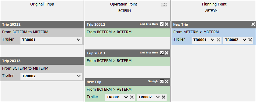 Two trips are merged at ABTERM in Operation Point