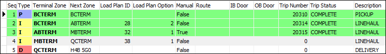 A terminal plan with the pickup move and first two intermediated moves marked as complete.