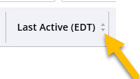 last active
