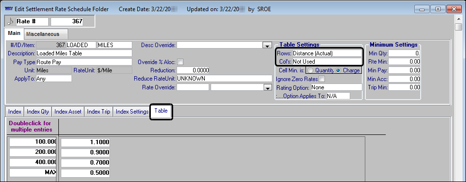 Edit Settlement Rate Schedule Folder